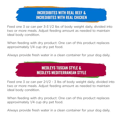 Purina Beneful Wet Dog Food Variety Pack, Incredibites & Medleys - (30) 3 oz. Cans