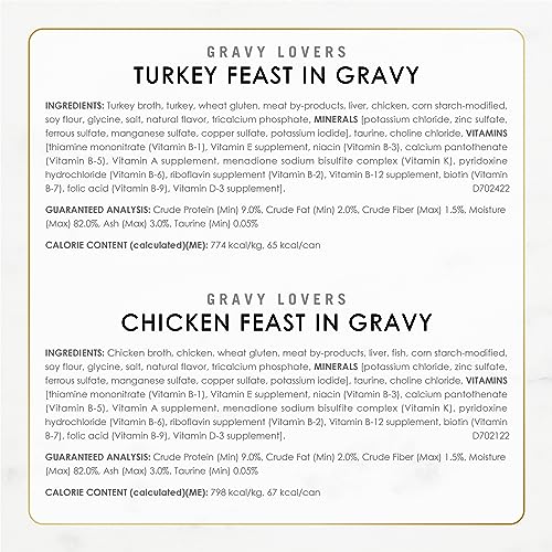 Fancy Feast Wet Cat Food, Gravy Lovers, Poultry & Beef Variety Pack, 3-Ounce Can, Pack of 24