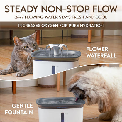 Veken 95oz/2.8L Pet Fountain, Automatic Cat Water Fountain Dog Water Dispenser with Smart Pump for Cats, Dogs, Multiple Pets (Grey, Plastic)