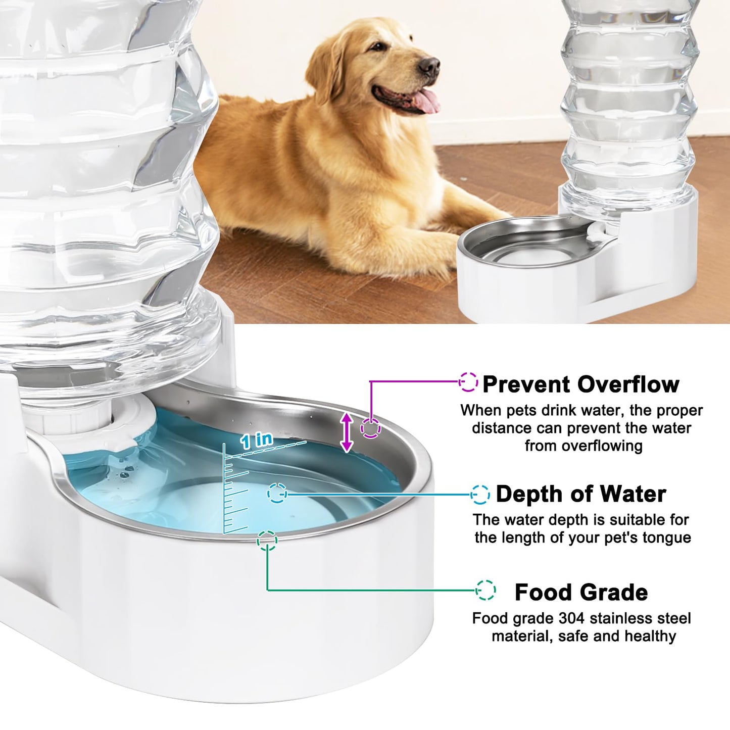 RIZZARI Regadera automática para mascotas, dispensador de agua de acero inoxidable de gravedad, 100% última intervensión de BPA, alimentador de agua de gran capacidad para gatos y perros pequeños y medianos (blanco, grande)