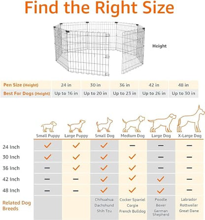 Amazon Basics - Corral plegable para mascotas, sin puerta, 1,5 mx 1,5 mx 61 cm