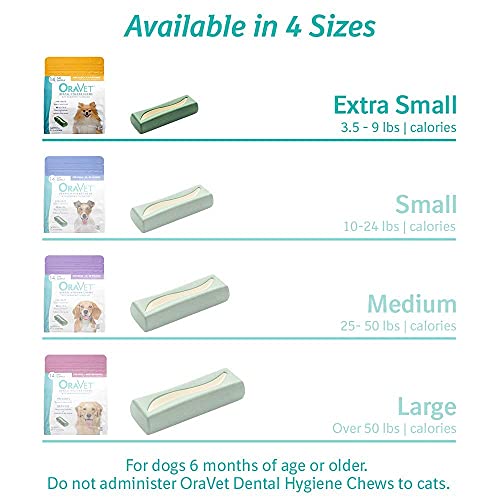 OraVet Dental Hygiene Chews Medium Dogs (25-50 lbs), Dental Treats for Dogs, 30 Count