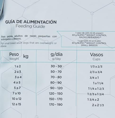 Nupec Alimento Seco para Perro Raza Pequeña Weight Control, 8 kg, 1 Pack