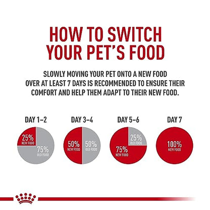 ROYAL CANIN FELINE HEALTH NUTRITION Indoor Adult 27 alimento seco para gatos, 15 libras