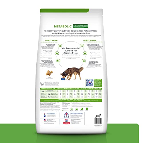 Hill's Science Diet - Metabólico Canino 8 Kg.