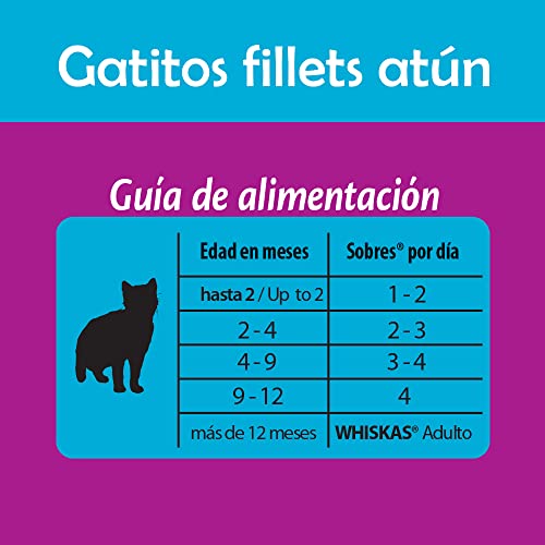 Whiskas Alimento Húmedo para Gatitos, Sabor Atún 85g c/u. Paquete de 24 Unidades
