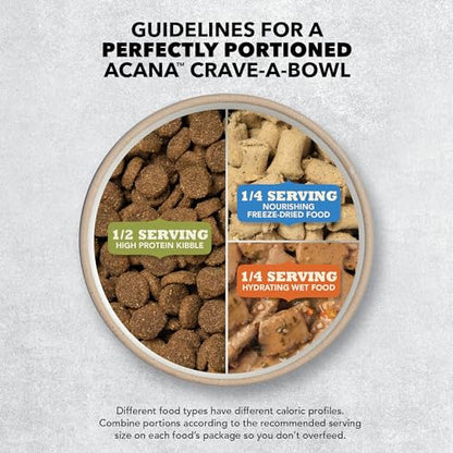 ACANA - Receta para perros y cachorros, 12 libras, alta en proteínas, comida seca sin granos