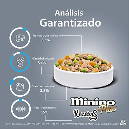 Minino Plus Recetas, alimento húmedo Sabor Carnitas de atún, 85 g, Gris, Paquete con 24 Piezas