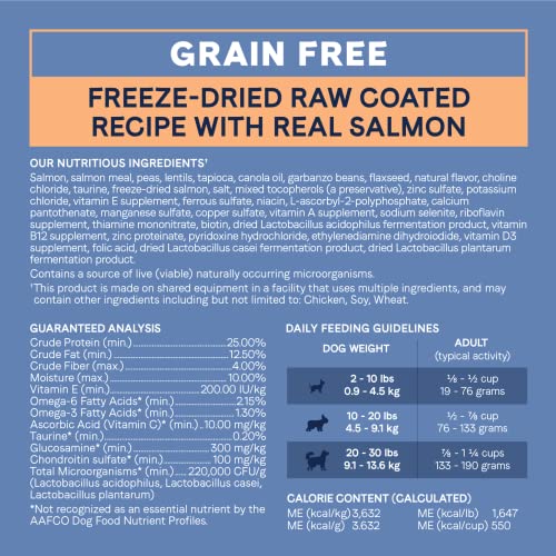 CANIDAE Grain Free PURE Petite Small Breed Dog Dry Raw Coated Formula with Fresh Salmon, 10 lbs