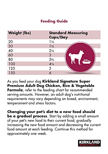 Kirkland - Kirkland D.ESHOP® Alimento para Perro Adulto Pollo, arroz y Vegetales 18.14 kg