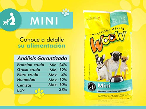 Woow Mini Alimento para perro, 1kg