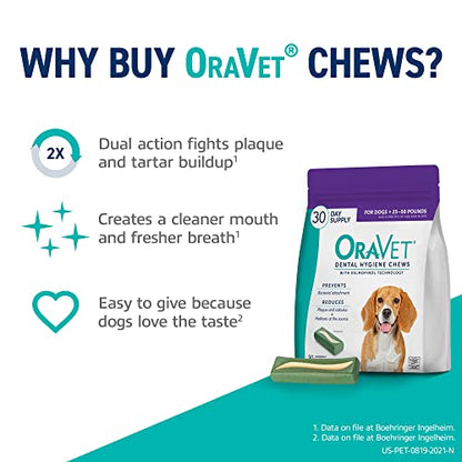 OraVet Dental Hygiene Chews Medium Dogs (25-50 lbs), Dental Treats for Dogs, 30 Count