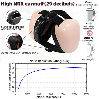 derYEP DHP03 - Orejeras para perro para protección auditiva de 29 dB NRR, protección contra el ruido, calma y sueño (pequeño, rosa)
