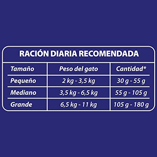 Purina Felix Dry Croquetas para Gato, Triple Delicious Granja, 10kg