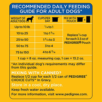 PEDIGREE High Protein – Beef and Lamb Flavor Adult Dry Dog Food, 20.4 Pound Bonus Bag