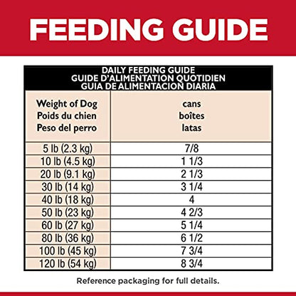 Hill's Science Diet Alimento enlatado para perros, adultos, estómago y piel sensibles, estofado tierno de pavo y arroz, 12.5 oz, paquete de 12