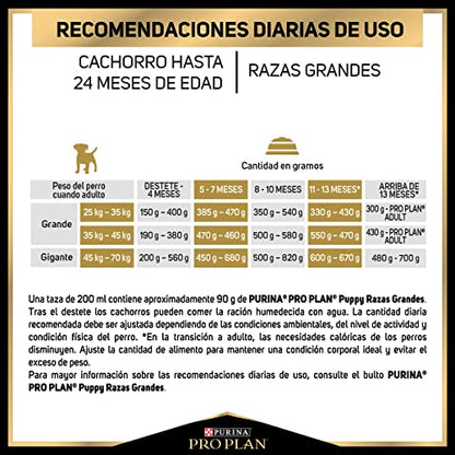 Purina Pro Plan Perro Cachorro Razas Grandes Razas Grandes 10 Kg