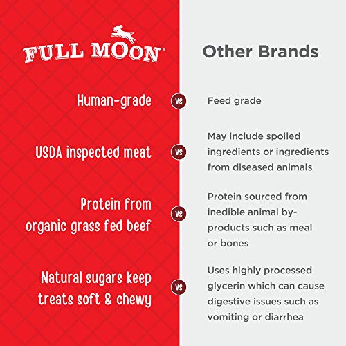Full Moon Organic Dog Treats, Human Grade Beef Jerky, 14 Ounce