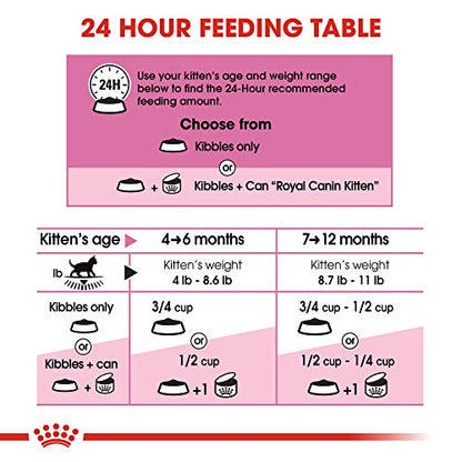 ROYAL CANIN FELINE HEALTH NUTRITION Kitten dry cat food, 3.5-Pound (El empaque puede variar)