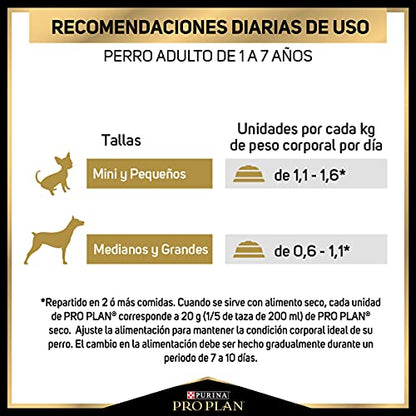 Pro Plan Bags Purina Perro Adulto Carne, Caja con 24 Piezas