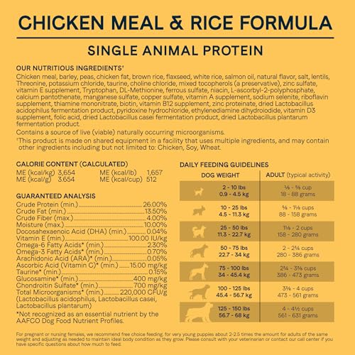 CANIDAE All Life Stages Alimento seco para perros Fórmula de harina de pollo y arroz, 44 libras