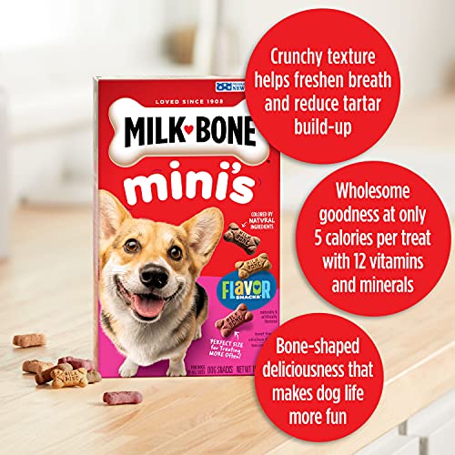 milk-bone Sabor Dog Treats aperitivos, Mini, RED, WHITE, PINK, 36 ounce